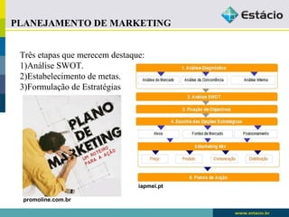 PLANEJAMENTO DE MARKETING 
Três etapas que merecem destaque: 
1)Análise SWOT. 
2)Estabelecimento de metas. 
3)Formulação de Estratégias 
promoline.com.br 
iapmei.pt 
 