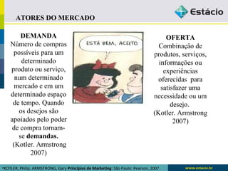 ATORES DO MERCADO 
DEMANDA 
Número de compras 
possíveis para um 
determinado 
produto ou serviço, 
num determinado 
mercado e em um 
determinado espaço 
de tempo. Quando 
os desejos são 
apoiados pelo poder 
de compra tornam-se 
demandas. 
(Kotler. Armstrong 
2007) 
OFERTA 
Combinação de 
produtos, serviços, 
informações ou 
experiências 
oferecidas para 
satisfazer uma 
necessidade ou um 
•KOTLER, Philip. ARMSTRONG, Gary Princípios de Marketing: São Paulo: Pearson, 2007. 
desejo. 
(Kotler. Armstrong 
2007) 
 