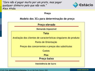 “Caro não é pagar muito por um prato, mas pagar 
qualquer dinheiro pelo que não vale.” 
Alex Atala 
PPrreeççoo 
Modelo dos 3Cs para determinação de preço 
Preço elevado 
Demanda impossível 
Teto 
Avaliação dos clientes de características singulares do produto 
Ponto de Orientação 
Preços dos concorrentes e preços dos substitutos 
Custos 
Piso 
Preço baixo 
Inexistência de lucro 
KOTLER, Philip. Administração de Marketing. 12a. ed. São Paulo: Pearson, 2006 
 
