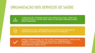 ORGANIZAÇÃO DOS SERVIÇOS DE SAÚDE
A ORGANIZAÇÃO, ATIVIDADE BÁSICA DOS SERVIÇOS EM SAÚDE, SERVE PARA
AGRUPAR PESSOAS E ESTRUTURAR TODOS OS RECURSOS ORGANIZACIONAIS
PREDETERMINADOS.
A ENFERMAGEM TEM A PREDOMINÂNCIA DA GESTÃO E ORGANIZAÇÃO DA
ASSISTÊNCIA BASEADA NO MODELO CIENTÍFICO DE TRABALHO.
MODELO FUNDAMENTADO NA CISÃO ENTRE TRABALHO MANUAL E INTELECTUAL,
VALORIZAÇÃO DA AUTORIDADE, DA DISCIPLINA E SUBORDINAÇÃO À
GERÊNCIA, ESTRUTURAS HIERARQUIZADAS COM APEGO AS REGRAS E
REGULAMENTOS. MODELO FAYOL.
 