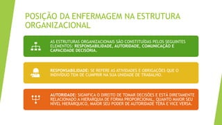 POSIÇÃO DA ENFERMAGEM NA ESTRUTURA
ORGANIZACIONAL
AS ESTRUTURAS ORGANIZACIONAIS SÃO CONSTITUÍDAS PELOS SEGUINTES
ELEMENTOS: RESPONSABILIDADE, AUTORIDADE, COMUNICAÇÃO E
CAPACIDADE DECISÓRIA.
RESPONSABILIDADE: SE REFERE AS ATIVIDADES E OBRIGAÇÕES QUE O
INDIVÍDUO TEM DE CUMPRIR NA SUA UNIDADE DE TRABALHO.
AUTORIDADE: SIGNIFICA O DIREITO DE TOMAR DECISÕES E ESTÁ DIRETAMENTE
RELACIONADO A HIERARQUIA DE FORMA PROPORCIONAL, QUANTO MAIOR SEU
NÍVEL HIERÁRQUICO, MAIOR SEU PODER DE AUTORIDADE TERÁ E VICE VERSA.
 