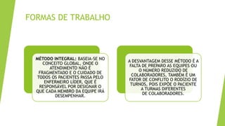 FORMAS DE TRABALHO
MÉTODO INTEGRAL: BASEIA-SE NO
CONCEITO GLOBAL, ONDE O
ATENDIMENTO NÃO É
FRAGMENTADO E O CUIDADO DE
TODOS OS PACIENTES PASSA PELO
ENFERMEIRO LÍDER, QUE É
RESPONSÁVEL POR DESIGNAR O
QUE CADA MEMBRO DA EQUIPE IRÁ
DESEMPENHAR.
A DESVANTAGEM DESSE MÉTODO É A
FALTA DE PREPARO AS EQUIPES OU
O NÚMERO REDUZIDO DE
COLABORADORES, TAMBÉM É UM
FATOR DE CONFLITO O RODÍZIO DE
TURNOS, POIS EXPÕE O PACIENTE
A TURMAS DIFERENTES
DE COLABORADORES.
 