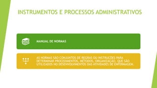INSTRUMENTOS E PROCESSOS ADMINISTRATIVOS
MANUAL DE NORMAS
AS NORMAS SÃO CONJUNTOS DE REGRAS OU INSTRUÇÕES PARA
DETERMINAR PROCEDIMENTOS, MÉTODOS, ORGANIZAÇÃO, QUE SÃO
UTILIZADOS NO DESENVOLVIMENTOS DAS ATIVIDADES DE ENFERMAGEM.
 