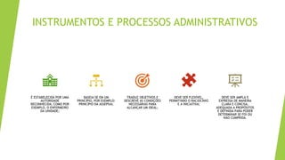 INSTRUMENTOS E PROCESSOS ADMINISTRATIVOS
É ESTABELECIDA POR UMA
AUTORIDADE
RECONHECIDA, COMO POR
EXEMPLO, O ENFERMEIRO
DA UNIDADE;
BASEIA-SE EM UM
PRINCÍPIO, POR EXEMPLO:
PRINCÍPIO DA ASSEPSIA;
TRADUZ OBJETIVOS E
DESCREVE AS CONDIÇÕES
NECESSÁRIAS PARA
ALCANÇAR UM IDEAL;
DEVE SER FLEXÍVEL,
PERMITINDO O RACIOCÍNIO
E A INICIATIVA;
DEVE SER AMPLA E
EXPRESSA DE MANEIRA
CLARA E CONCISA,
ADEQUADA A PROPÓSITOS
E DEFINIDA PARA PODER
DETERMINAR SE FOI OU
NÃO CUMPRIDA.
 
