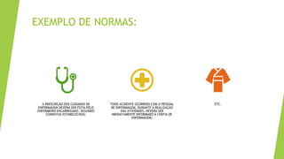EXEMPLO DE NORMAS:
A PRESCRIÇÃO DOS CUIDADOS DE
ENFERMAGEM DEVERÁ SER FEITA PELO
ENFERMEIRO ENCARREGADO, SEGUNDO
CONDUTAS ESTABELECIDAS;
TODO ACIDENTE OCORRIDO COM O PESSOAL
DE ENFERMAGEM, DURANTE A REALIZAÇÃO
DAS ATIVIDADES, DEVERÁ SER
IMEDIATAMENTE INFORMADO À CHEFIA DE
ENFERMAGEM;
ETC.
 