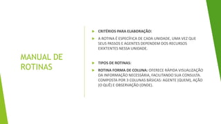 MANUAL DE
ROTINAS
 CRITÉRIOS PARA ELABORAÇÃO:
 A ROTINA É ESPECÍFICA DE CADA UNIDADE, UMA VEZ QUE
SEUS PASSOS E AGENTES DEPENDEM DOS RECURSOS
EXIXTENTES NESSA UNIDADE.
 TIPOS DE ROTINAS:
 ROTINA FORMA DE COLUNA: OFERECE RÁPIDA VISUALIZAÇÃO
DA INFORMAÇÃO NECESSÁRIA, FACILITANDO SUA CONSULTA.
COMPOSTA POR 3 COLUNAS BÁSICAS: AGENTE (QUEM), AÇÃO
(O QUÊ) E OBSERVAÇÃO (ONDE).
 