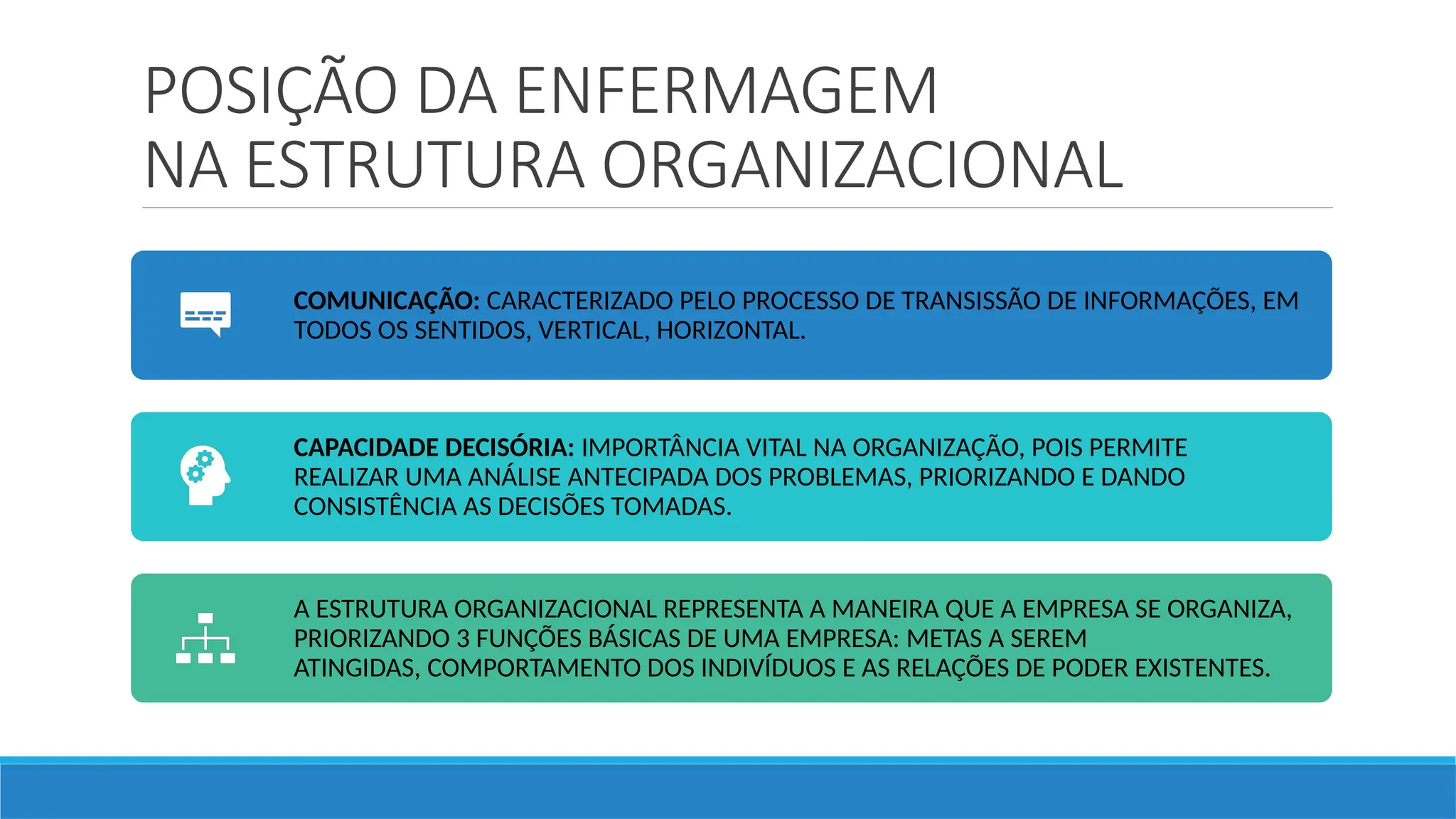 POSIÇÃO DA ENFERMAGEM
NA ESTRUTURA ORGANIZACIONAL
COMUNICAÇÃO: CARACTERIZADO PELO PROCESSO DE TRANSISSÃO DE INFORMAÇÕES, EM
TODOS OS SENTIDOS, VERTICAL, HORIZONTAL.
CAPACIDADE DECISÓRIA: IMPORTÂNCIA VITAL NA ORGANIZAÇÃO, POIS PERMITE
REALIZAR UMA ANÁLISE ANTECIPADA DOS PROBLEMAS, PRIORIZANDO E DANDO
CONSISTÊNCIA AS DECISÕES TOMADAS.
A ESTRUTURA ORGANIZACIONAL REPRESENTA A MANEIRA QUE A EMPRESA SE ORGANIZA,
PRIORIZANDO 3 FUNÇÕES BÁSICAS DE UMA EMPRESA: METAS A SEREM
ATINGIDAS, COMPORTAMENTO DOS INDIVÍDUOS E AS RELAÇÕES DE PODER EXISTENTES.
 