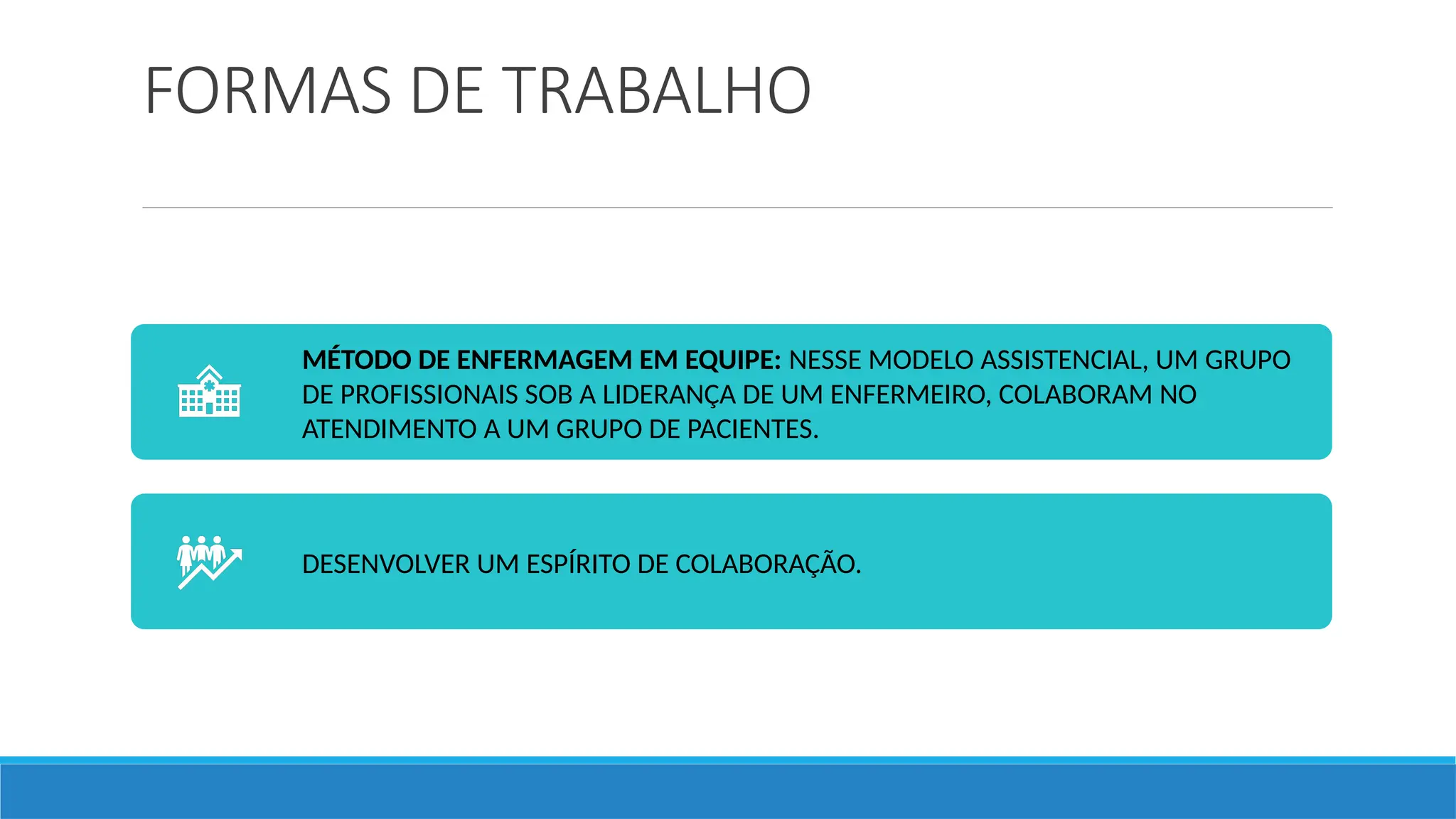 FORMAS DE TRABALHO
MÉTODO DE ENFERMAGEM EM EQUIPE: NESSE MODELO ASSISTENCIAL, UM GRUPO
DE PROFISSIONAIS SOB A LIDERANÇA DE UM ENFERMEIRO, COLABORAM NO
ATENDIMENTO A UM GRUPO DE PACIENTES.
DESENVOLVER UM ESPÍRITO DE COLABORAÇÃO.
 