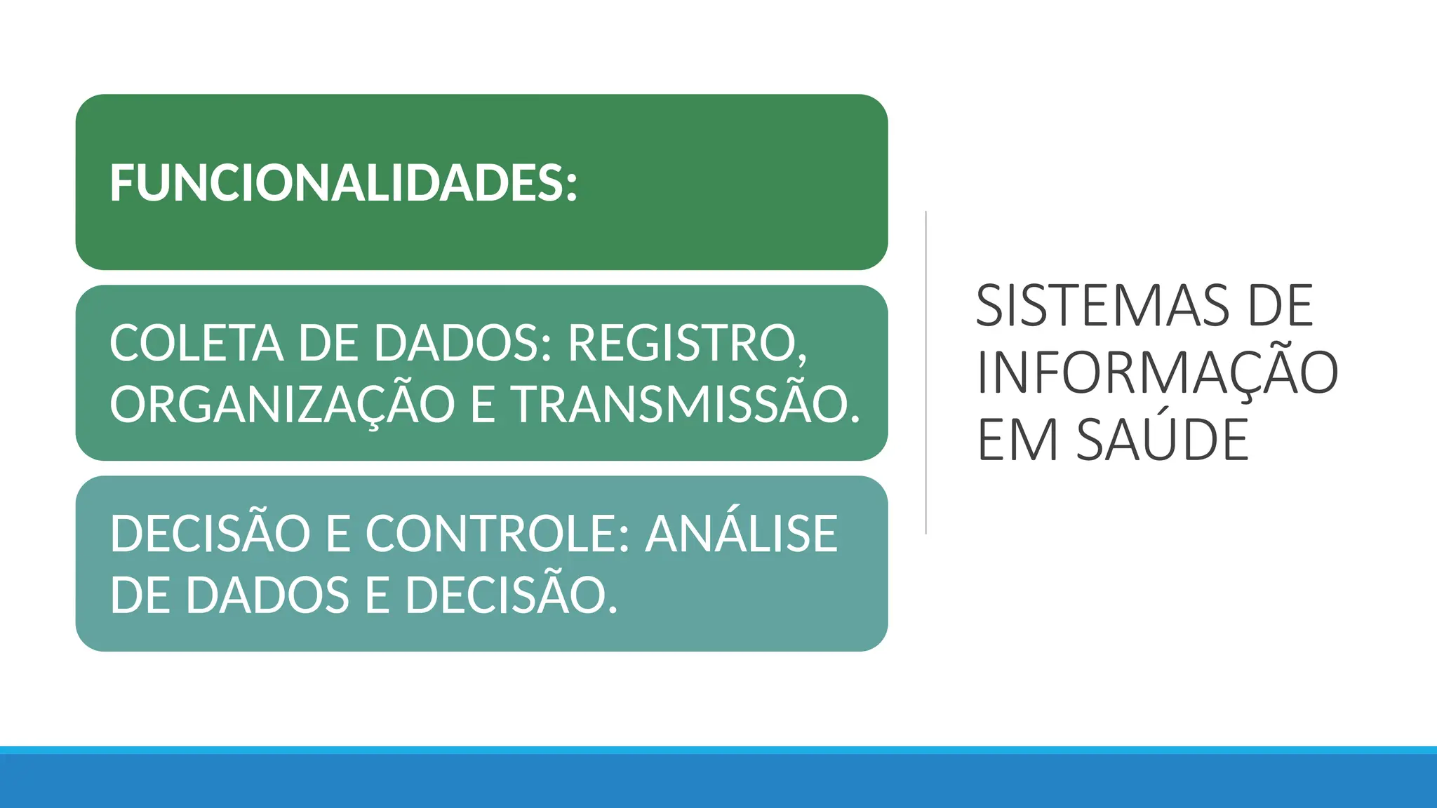 SISTEMAS DE
INFORMAÇÃO
EM SAÚDE
FUNCIONALIDADES:
COLETA DE DADOS: REGISTRO,
ORGANIZAÇÃO E TRANSMISSÃO.
DECISÃO E CONTROLE: ANÁLISE
DE DADOS E DECISÃO.
 