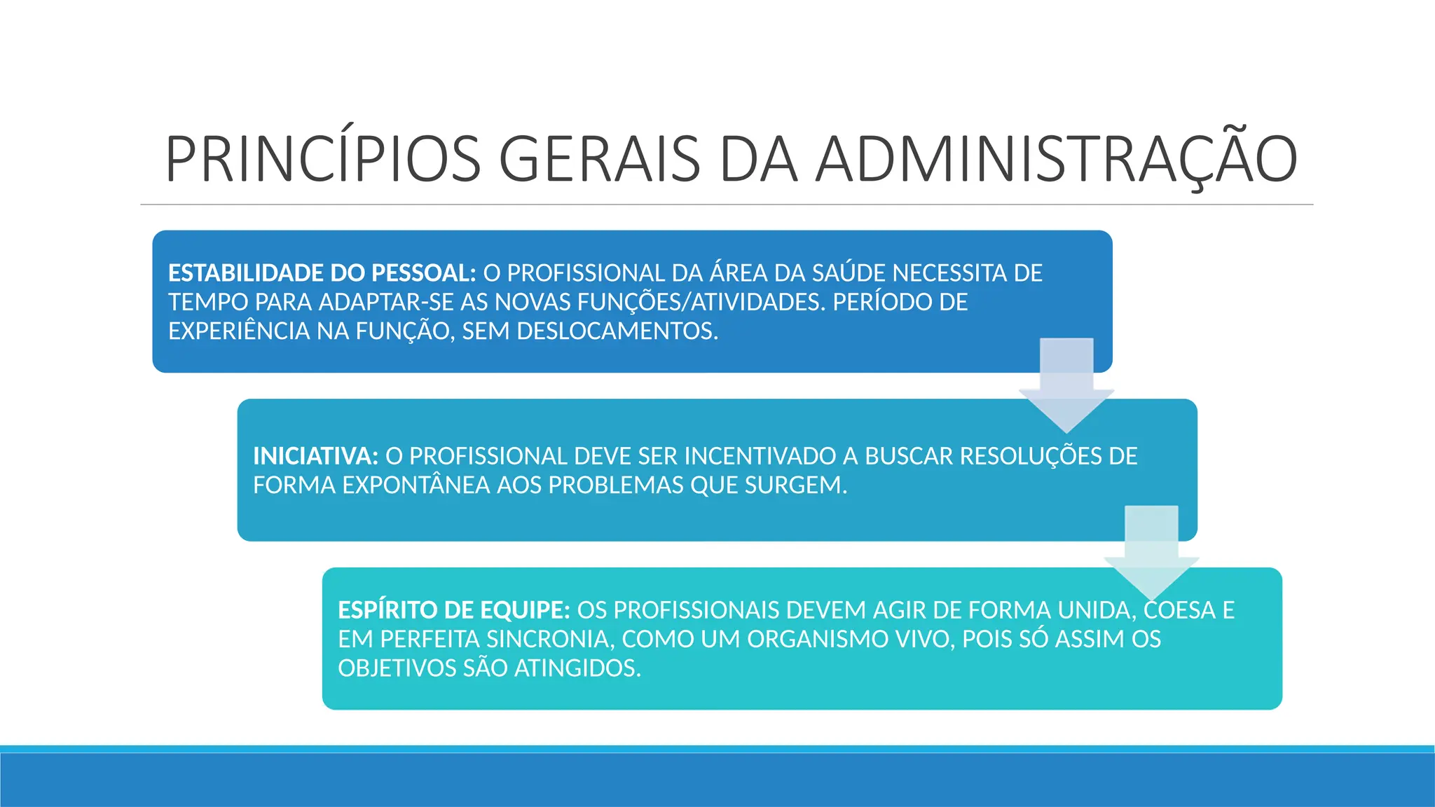 PRINCÍPIOS GERAIS DA ADMINISTRAÇÃO
ESTABILIDADE DO PESSOAL: O PROFISSIONAL DA ÁREA DA SAÚDE NECESSITA DE
TEMPO PARA ADAPTAR-SE AS NOVAS FUNÇÕES/ATIVIDADES. PERÍODO DE
EXPERIÊNCIA NA FUNÇÃO, SEM DESLOCAMENTOS.
INICIATIVA: O PROFISSIONAL DEVE SER INCENTIVADO A BUSCAR RESOLUÇÕES DE
FORMA EXPONTÂNEA AOS PROBLEMAS QUE SURGEM.
ESPÍRITO DE EQUIPE: OS PROFISSIONAIS DEVEM AGIR DE FORMA UNIDA, COESA E
EM PERFEITA SINCRONIA, COMO UM ORGANISMO VIVO, POIS SÓ ASSIM OS
OBJETIVOS SÃO ATINGIDOS.
 