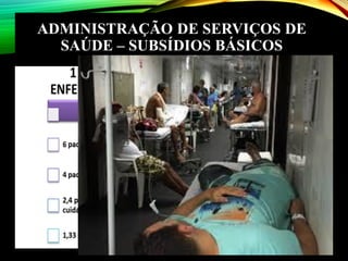 ADMINISTRAÇÃO DE SERVIÇOS DE
SAÚDE – SUBSÍDIOS BÁSICOS
 