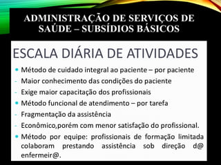 ADMINISTRAÇÃO DE SERVIÇOS DE
SAÚDE – SUBSÍDIOS BÁSICOS
 
