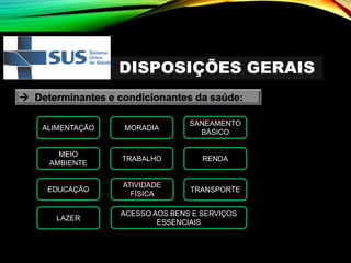 DISPOSIÇÕES GERAIS
→ Determinantes e condicionantes da saúde:
ALIMENTAÇÃO MORADIA
SANEAMENTO
BÁSICO
MEIO
AMBIENTE
TRABALHO RENDA
EDUCAÇÃO
ATIVIDADE
FÍSICA
TRANSPORTE
LAZER
ACESSO AOS BENS E SERVIÇOS
ESSENCIAIS
 
