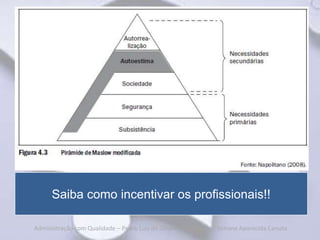 Saiba como incentivar os profissionais!!

Administração com Qualidade – Pedro Luiz de Oliveira Costa Neto | Simone Aparecida Canuto
 