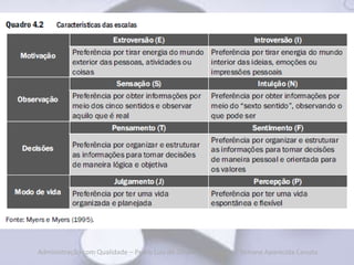 Administração com Qualidade – Pedro Luiz de Oliveira Costa Neto | Simone Aparecida Canuto
 