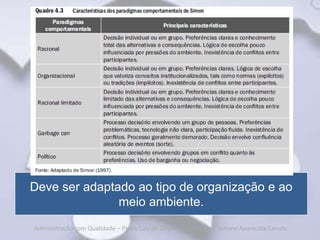 Deve ser adaptado ao tipo de organização e ao
               meio ambiente.
Administração com Qualidade – Pedro Luiz de Oliveira Costa Neto | Simone Aparecida Canuto
 