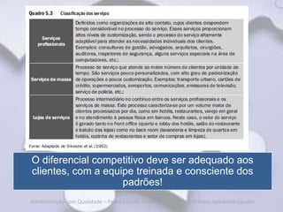O diferencial competitivo deve ser adequado aos
clientes, com a equipe treinada e consciente dos
                    padrões!
Administração com Qualidade – Pedro Luiz de Oliveira Costa Neto | Simone Aparecida Canuto
 