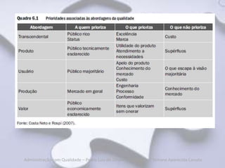 Administração com Qualidade – Pedro Luiz de Oliveira Costa Neto | Simone Aparecida Canuto
 