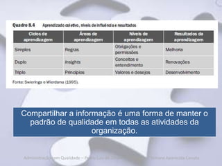 Compartilhar a informação é uma forma de manter o
  padrão de qualidade em todas as atividades da
                    organização.


Administração com Qualidade – Pedro Luiz de Oliveira Costa Neto | Simone Aparecida Canuto
 