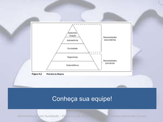 Conheça sua equipe!

Administração com Qualidade – Pedro Luiz de Oliveira Costa Neto | Simone Aparecida Canuto
 