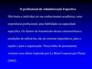 O profissional da Administração Esportiva
Não basta o indivíduo ter um conhecimento acadêmico, uma
experiência profissional, uma habilidade ou capacidade
especifica. Os fatores de transmissão dessas características e
condições de utilizá-las, são de extrema importância, para o
sujeito e para a organização. Nessa linha de pensamento,
veremos essa tabela inspirada por Le Boterf exposto por Fleury
(2002).
 