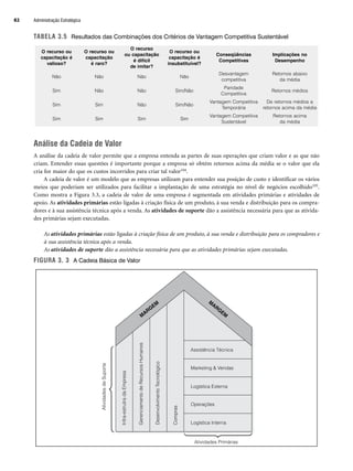 Administração Estratégica
82
TABELA 3.5 Resultados das Combinações dos Critérios de Vantagem Competitiva Sustentável
Análise da Cadeia de Valor
A análise da cadeia de valor permite que a empresa entenda as partes de suas operações que criam valor e as que não
criam. Entender essas questões é importante porque a empresa só obtém retornos acima da média se o valor que ela
cria for maior do que os custos incorridos para criar tal valor104.
A cadeia de valor é um modelo que as empresas utilizam para entender sua posição de custo e identificar os vários
meios que poderiam ser utilizados para facilitar a implantação de uma estratégia no nível de negócios escolhido105.
Como mostra a Figura 3.3, a cadeia de valor de uma empresa é segmentada em atividades primárias e atividades de
apoio. As atividades primárias estão ligadas à criação física de um produto, à sua venda e distribuição para os compra-
dores e à sua assistência técnica após a venda. As atividades de suporte dão a assistência necessária para que as ativida-
des primárias sejam executadas.
As atividades primárias estão ligadas à criação física de um produto, à sua venda e distribuição para os compradores e
à sua assistência técnica após a venda.
As atividades de suporte dão a assistência necessária para que as atividades primárias sejam executadas.
FIGURA 3. 3 A Cadeia Básica de Valor
Atividades Primárias
Assistência Técnica
Marketing  Vendas
Logística Externa
Operações
Logística Interna
Infra-estrutra
da
Empresa
Gerenciamento
de
Recursos
Humanos
Desenvolvimento
Tecnológico
Compras
Atividades
de
Suporte
M
ARGEM
M
ARG
EM
O recurso ou
capacitação é
valioso?
O recurso ou
capacitação
é raro?
O recurso
ou capacitação
é difícil
de imitar?
O recurso ou
capacitação é
insubstituível?
Conseqüências
Competitivas
Implicações no
Desempenho
Não Não Não Não
Desvantagem
competitiva
Retornos abaixo
da média
Sim Não Não Sim/Não
Paridade
Competitiva
Retornos médios
Sim Sim Não Sim/Não
Vantagem Competitiva
Temporária
De retornos médios a
retornos acima da média
Sim Sim Sim Sim
Vantagem Competitiva
Sustentável
Retornos acima
da média
CapHITT03.qxd 21.09.07 17:47 Page 82
 