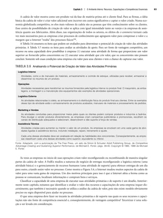 A cadeia de valor mostra como um produto vai da fase de matéria-prima até o cliente final. Para as firmas, a idéia
básica da cadeia de valor é criar valor adicional sem incorrer em custos significativos e captar o valor criado. Numa eco-
nomia globalizada competitiva, os elos mais valiosos da cadeia são as pessoas que têm conhecimento sobre os clientes.
Esse centro de possibilidades de criação de valor se aplica com igual intensidade tanto ao varejo e às empresas de assis-
tência quanto aos fabricantes. Além disso, nas organizações de todos os setores, os efeitos do e-commerce tornam cada
vez mais necessários para as empresas criar processos de conhecimento que agreguem valor para compensar o valor e a
margem que a Internet “rouba” dos processos físicos106.
A Tabela 3.6 enumera os itens que podem ser avaliados para determinar o potencial de criação de valor das atividades
primárias. A Tabela 3.7 mostra os itens para avaliar as atividades de apoio. Para ser fonte de vantagem competitiva, um
recurso ou uma capacidade deve possibilitar à empresa (1) executar uma atividade de forma que proporcione um valor
superior ao fornecido pelos concorrentes ou (2) executar uma atividade que crie valor, que os concorrentes não possam
concluir. Somente sob essas condições uma empresa cria valor para seus clientes e tem a chance de capturar esse valor.
TABELA 3.6 Analisando o Potencial de Criação de Valor das Atividades Primárias
Fonte: Adaptado, com a autorização da The Free Press, um selo da Simon  Schuster Adult Publishing Group, de Competitive
Advantage Creating and Sustaining Superior Performance, de Michael E. Porter, págs. 39-40. Copyright © 1985, 1988 de Michael
E. Porter.
Às vezes as empresas no início de suas operações criam valor reconfigurando ou recombinando de maneira singular
partes da cadeia de valor. A FedEx mudou a natureza do negócio de entregas reconfigurando a logística externa (uma
atividade básica) e o gerenciamento de recursos humanos (uma atividade de suporte) para oferecer entregas de um dia
para outro, criando assim valor no processo. Como mostra a Figura 3.4, a Internet mudou muitos aspectos da cadeia de
valor para uma vasta gama de empresas. Um dos motivos principais para isso é que a Internet afeta a forma como as
pessoas se comunicam, localizam informações e compram bens e serviços.
Classificar a capacidade de uma empresa de executar suas atividades primárias e de suporte é um desafio. Anterior-
mente neste capítulo, notamos que identificar e avaliar o valor dos recursos e capacitações de uma empresa requer dis-
cernimento, que também é necessário quando se utiliza a análise da cadeia de valor, pois não existe modelo obviamente
preciso ou regra disponível para ajudar no processo.
O que uma empresa deve fazer no tocante às atividades primárias e de suporte nas quais os seus recursos e capaci-
tações não são fonte de competência essencial e, conseqüentemente, de vantagem competitiva? Terceirizar é uma solu-
ção a ser levada em consideração.
Logística Interna
Atividades, como a de manuseio de materiais, armazenamento e controle de estoque, utilizadas para receber, armazenar e
disseminar os insumos de um produto.
Operações
Atividades necessárias para transformar os insumos fornecidos pela logística interna no produto final. O maquinário, as emba-
lagens, a montagem e a manutenção dos equipamentos são exemplos de atividades operacionais.
Logística Externa
As atividades relacionadas à coleta, ao armazenamento e à distribuição física do produto final aos clientes. Entre os exemplos
desse tipo de atividade estão o armazenamento de produtos acabados, manuseio de materiais e processamento de pedidos.
Marketing e Vendas
As atividades concluídas para proporcionar meios pelos quais os clientes podem comprar produtos e induzi-los a fazê-los.
Para divulgar e vender produtos eficientemente, as empresas criam campanhas publicitárias e promocionais, escolhem os
canais de distribuição adequados e selecionam, desenvolvem e dão suporte à força de vendas.
Assistência Técnica
Atividades criadas para aumentar ou manter o valor de um produto. As empresas se envolvem em uma vasta gama de ativi-
dades ligadas à assistência técnica, incluindo instalação, reparo, treinamento e ajuste.
Cada uma dessas atividades deve ser analisada em relação às habilidades dos concorrentes. Conseqüentemente, as empre-
sas classificam cada uma dessas atividades como superior, equivalente ou inferior.
Capítulo 3 | O Ambiente Interno: Recursos, Capacitações e Competências Essenciais 83
CapHITT03.qxd 21.09.07 17:47 Page 83
 