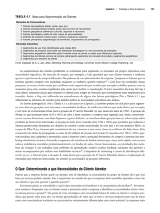 TABELA 4.1 Base para Segmentação de Clientes
Fonte: Adaptado de S. C. Jain, 2000, Marketing Planning and Strategy, Cincinnati: South-Western College Publishing, 120
As características dos clientes geralmente se combinam para segmentar os mercados em grupos específicos com
necessidades específicas. No mercado de roupas, por exemplo, a Gap aprendeu que seus clientes homens e mulheres
querem experiências de compra diferentes. Nas palavras de um administrador da empresa: pesquisas revelaram que os
homens querem comprar com facilidade, enquanto as mulheres querem explorar39. Com base nos resultados dessas
pesquisas, as recém-criadas seções para mulheres estão organizadas por ocasião (por exemplo: trabalho, passeio) com os
acessórios para estas ocasiões espalhados pela seção para facilitar a visualização. O setor masculino das lojas da Gap é
mais direto, utilizando placas para orientar os clientes para artigos de vestuário que normalmente estão empilhados por
tamanho. Assim, a Gap está utilizando seu entendimento de alguns dos fatores psicológicos (Ver a Tabela 4.1.) que
influenciam as intenções de compra para atender melhor às necessidades específicas dos grupos.
Os fatores demográficos (Ver a Tabela 4.1 e a discussão no Capítulo 2) também podem ser utilizados para segmen-
tar mercados em gerações com interesses e necessidades similares. As evidências indicam que mala-direta, por exemplo,
é um meio de comunicação eficaz para a geração da 2a Guerra Mundial (os que nasceram antes de 1932). A geração do
Swing (os que nasceram entre 1933 e 1945) dá valor a fazer cruzeiros e comprar uma segunda casa. Antes, conservado-
res em termos financeiros, mas hoje dispostos a gastar dinheiro, os membros dessa geração buscam informações sobre
produtos de fontes bem informadas. A geração do baby boom (nascida entre 1946 e 1964) quer produtos que reduzam o
estresse gerado pelas demandas dos desafios da carreira e pelas necessidades de seus pais e de seus próprios filhos. As
roupas de Ellen Tracy, famosas pela consistência do seu caimento e suas cores, visam às mulheres do baby boom. Mais
conscientes do efeito da propaganda, as mais de 60 milhões de pessoas da Geração X (nascida entre 1965 e 1976), que-
rem produtos que cumpram o prometido, usam a Internet como a principal ferramenta de compra e esperam um mar-
keting visualmente atraente, formando o segmento de acionistas de fundos mútuos que cresce mais rápido, com os seus
valores mobiliários investidos predominantemente em fundos de ações. Como funcionários, as prioridades dos mem-
bros da Geração X são trabalhar num ambiente de aprendizado criativo, receber feedback constante dos gerentes e
serem recompensados por utilizar suas habilidades técnicas40. Campanhas de marketing e canais de distribuição dife-
rentes (p. ex., a Internet para a Geração X, mala direta para a geração da 2a Guerra Mundial) afetam a implantação de
estratégias das empresas interessadas em atender às necessidades de gerações diferentes.
O Que: Determinando a que Necessidades do Cliente Atender
Depois que a empresa decide quem vai atender, tem de identificar as necessidades do grupo de clientes-alvo que seus
bens ou serviços podem atender. Isso é importante no sentido de que as empresas bem-sucedidas aprendem como dar
aos clientes o que eles querem e quando querem41.
Em termos gerais, as necessidades (o que) estão associadas aos benefícios e às características do produto42. Ter intera-
ções estreitas e freqüentes com os clientes atuais e potenciais ajuda a empresa a identificar as necessidades atuais e futu-
ras dessas pessoas e grupos43. Do ponto de vista estratégico, uma necessidade básica de todos os clientes é comprar pro-
dutos que gerem valor para eles. As formas generalizadas de valor que os bens e serviços proporcionam são de baixo
custo com características aceitáveis ou características extremamente diferenciadas com custo aceitável. As empresas mais
Mercados de Consumidores
1. Fatores demográficos (idade, renda, sexo etc.)
2. Fatores socioeconômicos (classe social, fase do ciclo de vida familiar)
3. Fatores geográficos (diferenças culturais, regionais e nacionais)
4. Fatores psicológicos (estilo de vida, traços de personalidade)
5. Padrões de consumo (heavy-users, normais e pequenos usuários)
6. Fatores perceptivos (segmentação de benefícios, mapeamento de percepções)
Mercados Industriais
1. Segmentos de uso final (identificados pelo código SIC)
2. Segmentos de produtos (com base nas diferenças tecnológicas ou nas economias de produção)
3. Segmentos geográficos (definidos pelas fronteiras entre os países ou pelas suas diferenças regionais)
4. Segmentos por fatores comuns de compra (abrangendo segmentos de mercado de produto e segmentos geográficos)
5. Segmentos por tamanho de cliente
Capítulo 4 | Estratégia no Nível de Negócios 101
CapHITT04.qxd 21.09.07 17:50 Page 101
 
