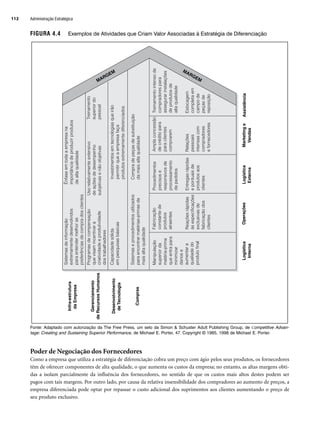 FIGURA 4.4 Exemplos de Atividades que Criam Valor Associadas à Estratégia de Diferenciação
Fonte: Adaptado com autorização da The Free Press, um selo da Simon  Schuster Adult Publishing Group, de Competitive Advan-
tage: Creating and Sustaining Superior Performance, de Michael E. Porter, 47. Copyright © 1985, 1998 de Michael E. Porter.
Poder de Negociação dos Fornecedores
Como a empresa que utiliza a estratégia de diferenciação cobra um preço com ágio pelos seus produtos, os fornecedores
têm de oferecer componentes de alta qualidade, o que aumenta os custos da empresa; no entanto, as altas margens obti-
das a isolam parcialmente da influência dos fornecedores, no sentido de que os custos mais altos destes podem ser
pagos com tais margens. Por outro lado, por causa da relativa insensibilidade dos compradores ao aumento de preços, a
empresa diferenciada pode optar por repassar o custo adicional dos suprimentos aos clientes aumentando o preço de
seu produto exclusivo.
MARGEM
Sistemas
de
informação
extremamente
desenvolvidos
para
entender
melhor
as
preferências
de
compra
dos
clientes
Programas
de
compensação
que
visam
incentivar
a
criatividade
e
produtividade
dos
trabalhadores
Capacidade
sólida
em
pesquisas
básicas
Sistemas
e
procedimentos
utilizados
para
encontrar
matérias-primas
da
mais
alta
qualidade
Ênfase
em
toda
a
empresa
na
importância
de
produzir
produtos
de
alta
qualidade
Treinamento
superior
do
pessoal
Uso
relativamente
extensivo
de
ações
de
desempenho
subjetivas
e
não
objetivas
Investimentos
em
tecnologias
que
irão
permitir
que
a
empresa
faça
produtos
extremamente
diferenciados
Compra
de
peças
de
substituição
da
mais
alta
qualidade
Manipulação
superior
da
matéria-prima
que
entra
para
minimizar
danos
e
aumentar
a
qualiade
do
produto
final
Fabricação
constante
de
produtos
atraentes
Reações
rápidas
às
especificações
exclusivas
de
fabricação
dos
clientes
Procedimentos
precisos
e
responsivos
de
processamento
de
pedidos
Entregas
rápidas
e
pontuais
de
produtos
aos
clientes
Ampla
concessão
de
crédito
para
para
clientes
comprarem
Relações
pessoais
intensas
com
compradores
e
fornecedores
Treinamento
intenso
de
compradores
para
assegurar
instalações
de
produtos
de
alta
qualidade
MARGEM
Infra-estrutura
da
Empresa
Gerenciamento
de
Recursos
Humanos
Desenvolvimento
de
Tecnologia
Compras
Logística
Interna
Operações
Logística
Externa
Marketing
e
Vendas
Assistência
Estocagem
completa
em
campo
de
peças
de
reposição
Administração Estratégica
112
CapHITT04.qxd 25.09.07 16:46 Page 112
 