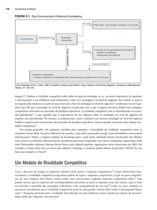 Administração Estratégica
128
FIGURA 5.1 Dos Concorrentes à Dinâmica Competitiva
Fonte: Adaptado de M. J. Chen, 1996, Competitor analysis and interfirm rivalry: Toward a theoretical integration, Academy of Management
Review, 21: 100-134.
• Para obter uma posição vantajosa no mercado
• Dinâmica Competitiva
• Ações e respostas competitivas das empresas que competem em um mercado
Concorrentes
Se envolvem em
Quais
resultados?
Por quê?
Como?
Quais resultados?
Rivalidade
competitiva
• Através do Comportamento Competitivo
• Ações competitivas
• Respostas competitivas
ataques13). Embora a rivalidade competitiva afete todos os tipos de estratégia (p. ex., no nível corporativo, de aquisição
e internacional), a sua influência mais dominante é sobre a(s) estratégia(s) no nível de negócios. Na verdade, as ações e
as respostas das empresas às ações de seus rivais são a base da estratégia no nível de negócios14. Lembremo-nos do Capí-
tulo 4 que diz que a estratégia no nível de negócios se preocupa com o que a empresa faz para utilizar suas vantagens
competitivas com êxito em mercados de produtos específicos. A rivalidade competitiva está se intensificando na econo-
mia globalizada15, o que significa que a importância do seu impacto sobre as estratégias no nível de negócios da
empresa está aumentando. No entanto, as empresas que criam e utilizam com sucesso estratégias no nível de negócios
tendem a superar seus concorrentes em mercados de produtos específicos, mesmo quando vivenciam uma intensa riva-
lidade competitiva16.
Um escopo geográfico em expansão contribui para aumentar a intensidade da rivalidade competitiva entre as
empresas, muitas delas, de partes diferentes do mundo, e que estão começando a surgir como formidáveis concorrentes
internacionais. Wipro, a empresa indiana de tecnologia para a qual várias atividades foram terceirizadas nos últimos
anos, entrou no mercado internacional de consultoria gerencial competindo com várias companhias importantes deste
setor. Renomadas empresas chinesas deram lances para adquirir grandes organizações norte-americanas em 2005. Por
exemplo, o Grupo Haier deu um lance para adquirir a Maytag e a empresa estatal chinesa de petróleo CNOOC fez um
lance para adquirir a Unocal17.
Um Modelo de Rivalidade Competitiva
Com o decorrer do tempo, as empresas realizam várias ações e respostas competitivas18. Como observamos ante-
riormente, a rivalidade competitiva surge desse padrão de ações e respostas competitivas, já que as ações competiti-
vas de uma empresa têm efeitos visíveis sobre seus concorrentes, exigindo respostas competitivas deles19. Esse
padrão mostra que as empresas são interdependentes, percebem as ações e respostas umas das outras, e que o êxito
no mercado é resultado das estratégias individuais e das conseqüências do seu uso20. Cada vez mais, também, os
executivos reconhecem que a rivalidade competitiva pode ter um grande e direto efeito sobre o desempenho finan-
ceiro21. Pesquisas mostram que a rivalidade intensificada em uma indústria (setor) resulta na redução da lucrativi-
dade média das empresas concorrentes22.
CapHITT05.qxd 21.09.07 17:52 Page 128
 