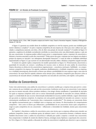 FIGURA 5.2 Um Modelo de Rivalidade Competitiva
Fonte: Adaptado de M. J. Chen, 1996, Competitor analysis and interfirm rivalry: Toward a theoretical integration, Academy of Management
Review, 21: 100-134.
A Figura 5.2 apresenta um modelo direto de rivalidade competitiva no nível da empresa, porém essa rivalidade geral-
mente é dinâmica e complexa23. As ações e respostas competitivas de uma empresa são a base para criar e utilizar suas capa-
cidades e competências essenciais com êxito, a fim de obter uma posição de mercado vantajosa24. O modelo da Figura 5.2
apresenta a seqüência de atividades normalmente envolvidas na concorrência entre uma determinada empresa e cada um
dos seus concorrentes. As empresas podem utilizá-lo para prever o comportamento (ações e respostas) da concorrência e
diminuir a incerteza associada às ações dos concorrentes25. Poder prever tais ações e respostas tem um impacto em relação à
posição da empresa no mercado e seu subseqüente desempenho financeiro26. A soma de todas as rivalidades individuais
esquematizadas na Figura 5.2, que ocorrem em um determinado mercado, reflete a dinâmica competitiva naquele mercado.
O restante do capítulo explica componentes do modelo apresentado na Figura 5.2. Primeiramente, descrevemos a
quantidade de mercados em comum e semelhança de recursos como os alicerces de uma análise da concorrência.
Depois, discutimos os efeitos de três características organizacionais – consciência, motivação e habilidade – no compor-
tamento competitivo da empresa. Em seguida, analisamos detalhadamente a rivalidade competitiva entre as empresas,
ou a rivalidade interempresas, descrevendo os fatores que afetam a probabilidade de uma empresa reagir a uma ação da
concorrência. Na seção final do capítulo voltamos nossa atenção para a dinâmica competitiva para descrever como as
características do mercado afetam a rivalidade competitiva nos mercados de ciclo lento, ciclo rápido e ciclo padrão.
Análise da Concorrência
Como visto anteriormente, uma análise da concorrência é a primeira medida que a empresa toma para prever a exten-
são e natureza da sua rivalidade com cada um dos concorrentes. Lembremo-nos de que um concorrente é uma empresa
que atua no mesmo mercado, oferece produtos similares e visa atingir clientes semelhantes. A quantidade de mercados
nos quais as empresas competem umas com as outras (denominada quantidade de mercados em comum, definida a
seguir) e a similaridade de seus recursos (denominada similaridade de recursos, também definida a seguir) determinam
até que ponto as empresas competem. As empresas com uma grande quantidade de mercados em comum e recursos
extremamente semelhantes são concorrentes clara e mutuamente reconhecidos27. No entanto, ser concorrente direto
não significa necessariamente que a rivalidade entre as empresas será intensa. Os direcionadores do comportamento
competitivo – bem como os fatores que influenciam a probabilidade de um concorrente iniciar ações competitivas e
reagir às ações competitivas do seu concorrente – influenciam a intensidade da rivalidade, mesmo para concorrentes
diretos28.
No Capítulo 2, discutimos a análise da concorrência como uma técnica que as empresas utilizam para entender seu
ambiente competitivo. Juntos, os ambientes gerais, da indústria (setor) e da concorrência formam o ambiente externo.
Também descrevemos como a análise da concorrência é utilizada para ajudar a empresa a entender seus concorrentes.
Essa compreensão é resultado do estudo dos objetivos futuros, estratégias atuais, hipóteses e capacitações dos concorren-
tes (Ver a Figura 2.3). Neste capítulo, a discussão da análise da concorrência é ampliada para descrever o que as empresas
Resultados
• Posição no
mercado
• Desempenho
financeiro
Direcionadores de
Comportamento
Competitivo
• Consciência
• Motivação
• Habilidade
Rivalidade Interempresas
• Probabilidade de Ataque
• Incentivos aos first-movers
• Tamanho da organização
• Qualidade
• Probabilidade de Resposta
• Tipo de ação competitiva
• Reputação
• Dependência do mercado
Análise da concorrência
• Quantidade de
mercados em comum
• Similaridade de
recursos
Feedback
Capítulo 5 | Rivalidade e Dinâmica Competitivas 129
CapHITT05.qxd 21.09.07 17:52 Page 129
 
