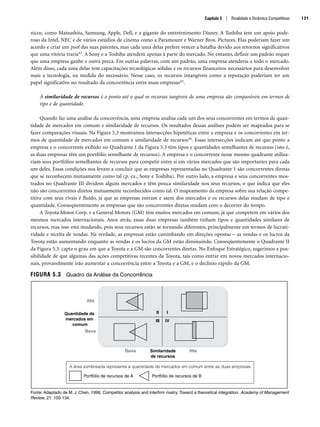 nicos, como Matsushita, Samsung, Apple, Dell, e a gigante do entretenimento Disney. A Toshiba tem um apoio pode-
roso da Intel, NEC e de vários estúdios de cinema como a Paramount e Warner Bros. Pictures. Elas poderiam fazer um
acordo e criar um pool das suas patentes, mas cada uma delas prefere vencer a batalha devido aos retornos significativos
que uma vitória traria42. A Sony e a Toshiba atendem apenas à parte do mercado. No entanto, definir um padrão requer
que uma empresa ganhe e outra perca. Em outras palavras, com um padrão, uma empresa atenderia a todo o mercado.
Além disso, cada uma delas tem capacitações tecnológicas sólidas e os recursos financeiros necessários para desenvolver
mais a tecnologia, na medida do necessário. Nesse caso, os recursos intangíveis como a reputação poderiam ter um
papel significativo no resultado da concorrência entre essas empresas43.
A similaridade de recursos é o ponto até o qual os recursos tangíveis de uma empresa são comparáveis em termos de
tipo e de quantidade.
Quando faz uma análise da concorrência, uma empresa analisa cada um dos seus concorrentes em termos de quan-
tidade de mercados em comum e similaridade de recursos. Os resultados dessas análises podem ser mapeados para se
fazer comparações visuais. Na Figura 5.3 mostramos intersecções hipotéticas entre a empresa e os concorrentes em ter-
mos de quantidade de mercados em comum e similaridade de recursos44. Essas intersecções indicam até que ponto a
empresa e o concorrente exibido no Quadrante 1 da Figura 5.3 têm tipos e quantidades semelhantes de recursos (isto é,
as duas empresas têm um portfólio semelhante de recursos). A empresa e o concorrente nesse mesmo quadrante utiliza-
riam seus portfólios semelhantes de recursos para competir entre si em vários mercados que são importantes para cada
um deles. Essas condições nos levam a concluir que as empresas representadas no Quadrante 1 são concorrentes diretas
que se reconhecem mutuamente como tal (p. ex., Sony e Toshiba). Por outro lado, a empresa e seus concorrentes mos-
trados no Quadrante III dividem alguns mercados e têm pouca similaridade nos seus recursos, o que indica que eles
não são concorrentes diretos mutuamente reconhecidos como tal. O mapeamento da empresa sobre sua relação compe-
titiva com seus rivais é fluído, já que as empresas entram e saem dos mercados e os recursos delas mudam de tipo e
quantidade. Conseqüentemente as empresas que são concorrentes diretas mudam com o decorrer do tempo.
A Toyota Motor Corp. e a General Motors (GM) têm muitos mercados em comum, já que competem em vários dos
mesmos mercados internacionais. Anos atrás, essas duas empresas também tinham tipos e quantidades similares de
recursos, mas isso está mudando, pois seus recursos estão se tornando diferentes, principalmente em termos de lucrati-
vidade e receita de vendas. Na verdade, as empresas estão caminhando em direções opostas – as vendas e os lucros da
Toyota estão aumentando enquanto as vendas e os lucros da GM estão diminuindo. Conseqüentemente o Quadrante II
da Figura 5.3. capta o grau em que a Toyota e a GM são concorrentes diretas. No Enfoque Estratégico, sugerimos a pos-
sibilidade de que algumas das ações competitivas recentes da Toyota, tais como entrar em novos mercados internacio-
nais, provavelmente irão aumentar a concorrência entre a Toyota e a GM, e o declínio rápido da GM.
FIGURA 5.3 Quadro da Análise da Concorrência
Fonte: Adaptado de M. J. Chen, 1996, Competitor analysis and interfirm rivalry: Toward a theoretical integration, Academy of Management
Review, 21: 100-134.
Similaridade
de recursos
Quantidade de
mercados em
comum
Baixa
Portfólio de recursos de A
Alta
A área sombreada representa a quantidade de mercados em comum entre as duas empresas
Portfólio de recursos de B
Alta
Baixa
II I
III IV
Capítulo 5 | Rivalidade e Dinâmica Competitivas 131
CapHITT05.qxd 21.09.07 17:52 Page 131
 