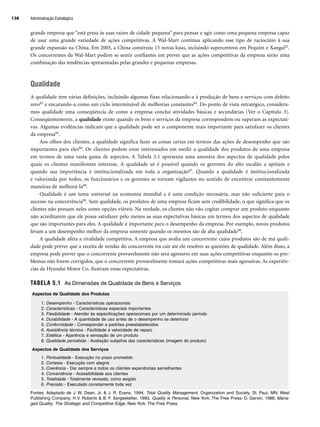 Administração Estratégica
138
grande empresa que “está presa às suas raízes de cidade pequena para pensar e agir como uma pequena empresa capaz
de usar uma grande variedade de ações competitivas. A Wal-Mart continua aplicando esse tipo de raciocínio à sua
grande expansão na China. Em 2005, a China construiu 15 novas lojas, incluindo supercentros em Pequim e Xangai82.
Os concorrentes da Wal-Mart podem se sentir confiantes em prever que as ações competitivas da empresa serão uma
combinação das tendências apresentadas pelas grandes e pequenas empresas.
Qualidade
A qualidade tem várias definições, incluindo algumas fixas relacionando-a à produção de bens e serviços com defeito
zero83 e encarando-a como um ciclo interminável de melhorias constantes84. Do ponto de vista estratégico, considera-
mos qualidade uma conseqüência de como a empresa conclui atividades básicas e secundárias (Ver o Capítulo 3).
Conseqüentemente, a qualidade existe quando os bens e serviços da empresa correspondem ou superam as expectati-
vas. Algumas evidências indicam que a qualidade pode ser o componente mais importante para satisfazer os clientes
da empresa85.
Aos olhos dos clientes, a qualidade significa fazer as coisas certas em termos das ações de desempenho que são
importantes para eles86. Os clientes podem estar interessados em medir a qualidade dos produtos de uma empresa
em termos de uma vasta gama de aspectos. A Tabela 5.1 apresenta uma amostra dos aspectos de qualidade pelos
quais os clientes manifestam interesse. A qualidade só é possível quando os gerentes do alto escalão a apóiam e
quando sua importância é institucionalizada em toda a organização87. Quando a qualidade é institucionalizada
e valorizada por todos, os funcionários e os gerentes se tornam vigilantes no sentido de encontrar constantemente
maneiras de melhorá-la88.
Qualidade é um tema universal na economia mundial e é uma condição necessária, mas não suficiente para o
sucesso na concorrência89. Sem qualidade, os produtos de uma empresa ficam sem credibilidade, o que significa que os
clientes não pensam neles como opções viáveis. Na verdade, os clientes não vão cogitar comprar um produto enquanto
não acreditarem que ele possa satisfazer pelo menos as suas expectativas básicas em termos dos aspectos de qualidade
que são importantes para eles. A qualidade é importante para o desempenho da empresa. Por exemplo, novos produtos
levam a um desempenho melhor da empresa somente quando os mesmos são de alta qualidade90.
A qualidade afeta a rivalidade competitiva. A empresa que avalia um concorrente cujos produtos são de má quali-
dade pode prever que a receita de vendas do concorrente irá cair até ele resolver as questões de qualidade. Além disso, a
empresa pode prever que o concorrente provavelmente não será agressivo em suas ações competitivas enquanto os pro-
blemas não forem corrigidos, que o concorrente provavelmente tomará ações competitivas mais agressivas. As experiên-
cias da Hyundai Motor Co. ilustram essas expectativas.
TABELA 5.1 As Dimensões de Qualidade de Bens e Serviços
Fontes: Adaptado de J. W. Dean, Jr.  J. R. Evans, 1994, Total Quality Management, Organization and Society, St. Paul, MN; West
Publishing Company; H.V. Roberts  B. F. Sergesketter, 1993, Quality is Personal, New York: The Free Press: D. Garvin, 1988, Mana-
ged Quality: The Strategic and Competitive Edge, New York: The Free Press.
Aspectos de Qualidade dos Produtos
1. Desempenho - Características operacionais
2. Características - Características especiais importantes
3. Flexibilidade - Atender às especificações operacionais por um determinado período
4. Durabilidade - A quantidade de uso antes de o desempenho se deteriorar
5. Conformidade - Corresponder a padrões preestabelecidos
6. Assistência técnica - Facilidade e velocidade de reparo
7. Estética - Aparência e sensação de um produto
8. Qualidade percebida - Avaliação subjetiva das características (imagem do produto)
Aspectos de Qualidade dos Serviços
1. Pontualidade - Execução no prazo prometido
2. Cortesia - Execução com alegria
3. Coerência - Dar sempre a todos os clientes experiências semelhantes
4. Conveniência - Acessibilidade aos clientes
5. Totalidade - Totalmente revisado, como exigido
6. Precisão - Executado corretamente toda vez
CapHITT05.qxd 25.09.07 16:47 Page 138
 