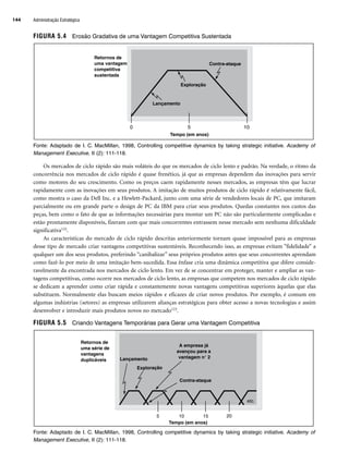 FIGURA 5.4 Erosão Gradativa de uma Vantagem Competitiva Sustentada
Fonte: Adaptado de I. C. MacMillan, 1998, Controlling competitive dynamics by taking strategic initiative. Academy of
Management Executive, II (2): 111-118.
Os mercados de ciclo rápido são mais voláteis do que os mercados de ciclo lento e padrão. Na verdade, o ritmo da
concorrência nos mercados de ciclo rápido é quase frenético, já que as empresas dependem das inovações para servir
como motores do seu crescimento. Como os preços caem rapidamente nesses mercados, as empresas têm que lucrar
rapidamente com as inovações em seus produtos. A imitação de muitos produtos de ciclo rápido é relativamente fácil,
como mostra o caso da Dell Inc. e a Hewlett-Packard, junto com uma série de vendedores locais de PC, que imitaram
parcialmente ou em grande parte o design de PC da IBM para criar seus produtos. Quedas constantes nos custos das
peças, bem como o fato de que as informações necessárias para montar um PC não são particularmente complicadas e
estão prontamente disponíveis, fizeram com que mais concorrentes entrassem nesse mercado sem nenhuma dificuldade
significativa122.
As características do mercado de ciclo rápido descritas anteriormente tornam quase impossível para as empresas
desse tipo de mercado criar vantagens competitivas sustentáveis. Reconhecendo isso, as empresas evitam fidelidade a
qualquer um dos seus produtos, preferindo “canibalizar” seus próprios produtos antes que seus concorrentes aprendam
como fazê-lo por meio de uma imitação bem-sucedida. Essa ênfase cria uma dinâmica competitiva que difere conside-
ravelmente da encontrada nos mercados de ciclo lento. Em vez de se concentrar em proteger, manter e ampliar as van-
tagens competitivas, como ocorre nos mercados de ciclo lento, as empresas que competem nos mercados de ciclo rápido
se dedicam a aprender como criar rápida e constantemente novas vantagens competitivas superiores àquelas que elas
substituem. Normalmente elas buscam meios rápidos e eficazes de criar novos produtos. Por exemplo, é comum em
algumas indústrias (setores) as empresas utilizarem alianças estratégicas para obter acesso a novas tecnologias e assim
desenvolver e introduzir mais produtos novos no mercado123.
FIGURA 5.5 Criando Vantagens Temporárias para Gerar uma Vantagem Competitiva
Fonte: Adaptado de I. C. MacMillan, 1998, Controlling competitive dynamics by taking strategic initiative. Academy of
Management Executive, II (2): 111-118.
Retornos de
uma série de
vantagens
duplicáveis
Contra-ataque
Exploração
Lançamento
Tempo (em anos)
5 15 20
etc.
A empresa já
avançou para a
vantagem n° 2
10
Retornos de
uma vantagem
competitiva
sustentada
Contra-ataque
Exploração
Lançamento
Tempo (em anos)
0 5 10
Administração Estratégica
144
CapHITT05.qxd 21.09.07 17:53 Page 144
 