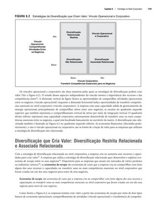 Capítulo 6 | Estratégia no Nível Corporativo 159
FIGURA 6.2 Estratégias de Diversificação que Criam Valor: Vínculo Operacional e Corporativo
Os vínculos operacional e corporativo são duas maneiras pelas quais as estratégias de diversificação podem criar
valor (Ver a Figura 6.2). O estudo desses aspectos independentes do vínculo mostra a importância dos recursos e das
competências-chave26. A dimensão vertical da figura ilustra as oportunidades de compartilhar atividades operacionais
entre os negócios (vínculo operacional) enquanto a dimensão horizontal indica oportunidades de transferir competên-
cias essenciais no nível corporativo (vínculo corporativo). A empresa com uma capacidade sólida de gerenciamento da
sinergia operacional, principalmente de compartilhar ativos entre seus negócios, se encaixa no quadrante esquerdo
superior, que também representa o compartilhamento vertical de ativos por meio da integração vertical. O quadrante
direito inferior representa uma capacidade corporativa extremamente desenvolvida de transferir uma ou mais compe-
tências essenciais entre os negócios, a qual está localizada basicamente no escritório da matriz. A diversificação não rela-
cionada também é ilustrada na Figura 6.2 no quadrante esquerdo inferior. As economias financeiras (discutidas poste-
riormente), e não o vínculo operacional ou corporativo, são as fontes de criação de valor para as empresas que utilizam
a estratégia de diversificação não relacionada.
Diversificação que Cria Valor: Diversificação Restrita Relacionada
e Associada Relacionada
Com a estratégia de diversificação relacionada no nível corporativo, a empresa cria ou aumenta seus recursos e capaci-
dades para criar valor27. A empresa que utiliza a estratégia de diversificação relacionada quer desenvolver e explorar eco-
nomias de escopo entre os seus negócios28. Disponíveis para as empresas que atuam em mercados de vários produtos
ou indústrias (setores)29, as economias de escopo são economias de custo que a empresa cria ao compartilhar com êxito
alguns dos seus recursos e capacidades ou transferir uma ou mais competências essenciais no nível corporativo que
foram criadas em um dos seus negócios para outro de seus negócios.
Economias de escopo são economias de custo que a empresa cria ao compartilhar com êxito alguns dos seus recursos e
capacitações ou transferir uma ou mais competências essenciais no nível corporativo que foram criadas em um dos seus
negócios para outro de seus negócios.
Como ilustra a Figura 6.2, as empresas tentam criar valor a partir das economias de escopo por meio de dois tipos
básicos de economias operacionais: compartilhamento de atividades (vínculo operacional) e transferência de competên-
Diversificação
Relacionada
Restrita
Vínculo Operacional
e Corporativo
Diversificação
Não Relacionada
Baixo
Alto
Alto
Baixo
Vínculo
Operacional:
Compartilhando
Atividades Entre
os Negócios
Diversificação
Associada Relacionada
Vínculo Corporativo:
Transferir Competências Essenciais para os Negócios
CapHITT06.qxd 21.09.07 17:55 Page 159
 