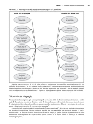 FIGURA 7.1 Razões para as Aquisições e Problemas para se Obter Êxito
Pesquisas sugerem que cerca de 20% de todas as fusões e aquisições são bem-sucedidas, aproximadamente 60% têm
resultados decepcionantes e os 20% restantes são fracassos óbvios75. As aquisições bem-sucedidas geralmente envolvem
uma estratégia bem-concebida para a escolha do alvo, para não se pagar um ágio muito alto e para se empregar um pro-
cesso de integração eficaz76. Conforme ilustra a Figura 7.1, alguns problemas podem frustrar aquisições bem-sucedidas.
Dificuldades de Integração
A integração de duas empresas após uma aquisição pode ser bastante difícil. Os desafios de integração incluem a combi-
nação de duas culturas corporativas distintas, a união de sistemas financeiro e de controle diferentes, o desenvolvimento
de relações de trabalho eficazes (especialmente quando os estilos administrativos diferem) e a resolução de problemas
quanto à situação dos executivos da empresa recém-adquirida77.
A importância de uma integração bem-sucedida não deve ser subestimada78. Sem ela, uma aquisição provavelmente
não gerará retornos positivos. Portanto, conforme sugerido por um pesquisador que estudou o processo, “a prática
administrativa e os textos acadêmicos mostram que a fase de integração após a aquisição é provavelmente o único
determinante mais importante da criação de valor para o acionista (e, da mesma forma, da destruição de valor) em
fusões e aquisições”79.
Razões para as aquisições
Transpor barreiras
à entrada
Custo de
desenvolvimento de
novos produtos e
comercialização
mais rápida
Aprender e
desenvolver novas
capacitações
Menor risco se
comparado ao
desenvolvimento de
novos produtos
Maior
diversificação
Reformular o
escopo competitivo
da empresa
Dívida grande
ou extraordinária
Dificuldades
de integração
Avaliação
inadequada do alvo
Incapacidade
de obter sinergia
Diversificação
excessiva
Administradores
excessivamente
concentrados
em aquisições
Grande demais
Aquisições
Problemas para se obter êxito
Maior poder
de mercado
Capítulo 7 | Estratégias de Aquisição e Reestruturação 191
CapHITT07.qxd 24.09.07 15:37 Page 191
 