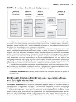 FIGURA 8.1 Oportunidades e Conseqüências da Estratégia Internacional
À medida que as empresas entram nos mercados internacionais, elas desenvolvem relacionamentos com fornecedo-
res, clientes e sócios, e então aprendem com essas parcerias. Uma atividade assim é evidente na indústria farmacêutica,
visto que as empresas competem entre si nos mercados globais, mas investem em todas as regiões do mundo, a fim de
aprenderem sobre novos mercados e novos medicamentos em potencial.7
Neste capítulo, conforme ilustrado na Figura 8.1, discutiremos a importância da estratégia internacional como
fonte de competitividade estratégica e de retornos acima da média. O capítulo concentra-se nos incentivos à internacio-
nalização. Uma vez que determinada empresa decida competir internacionalmente, é preciso selecionar sua estratégia e
escolher um modo de entrada nos mercados internacionais. Seu ingresso poderá ser realizado por meio de exportação
de operações de base local, licenciamento de alguns de seus produtos ou serviços, formação de joint ventures com par-
ceiros internacionais, aquisição de empresas sediadas no exterior ou estabelecimento de uma nova subsidiária. Tal
diversificação internacional poderá ampliar os ciclos de vida dos produtos, oferecendo incentivos a uma maior inovação
e produzindo retornos acima da média. Esses benefícios são minimizados por riscos políticos e econômicos, além dos
problemas de gerenciamento de empresas internacionais complexas com operações em diversos países.
A Figura 8.1 oferece um apanhado geral das várias escolhas e dos resultados obtidos com a competitividade estraté-
gica. As relações entre oportunidades internacionais, os recursos e capacitações que resultam em estratégias, bem como
os modos de entrada com base nas competências essenciais, são explorados neste capítulo.
Uma estratégia internacional é aquela por meio da qual a empresa vende seus produtos ou serviços fora da esfera de
seu mercado local.
Identificando Oportunidades Internacionais: Incentivos ao Uso de
uma Estratégia Internacional
Uma estratégia internacional é aquela por meio da qual a empresa vende seus produtos ou serviços fora da esfera de
seu mercado local.8 Um dos principais motivos para a implementação de uma estratégia internacional (em oposição à
estratégia focada no mercado local) é o potencial que os mercados internacionais têm de gerar novas oportunidades.9
Raymond Vernon formulou a lógica clássica da diversificação internacional.10 Ele sugeriu que é típico de uma
empresa encontrar formas de inovar no mercado em seu próprio país, especialmente em uma economia avançada,
como a dos Estados Unidos. Alguma demanda por determinado produto poderá, então, se desenvolver em outros paí-
ses, e as exportações são alcançadas com as operações locais. Um aumento na demanda em países estrangeiros justifica
Identificar as
Oportunidades
Internacionais
Explorar os
Recursos e
Capacitações
Estratégias
Internacionais
Utilizar as
Competências
Essenciais
Modos de Entrada
Aumento do
tamanho do mercado
Retorno sobre
investimento
Economias de
escala e
aprendizagem
Vantagens de
localização
Resultados da
Competitividade
Estratégica
Estratégia
internacional no
nível de negócios
Estratégia
multilocal
Estratégia
global
Estratégia
transnacional
Exportação
Licenciamento
Alianças
estratégicas
Aquisições
Nova subsidiária
integral
Problemas
e riscos de
administração
Melhor
desempenho
Inovação
Problemas
e riscos de
administração
Capítulo 8 | Estratégia Internacional 211
CapHITT08.qxd 24.09.07 16:45 Page 211
 