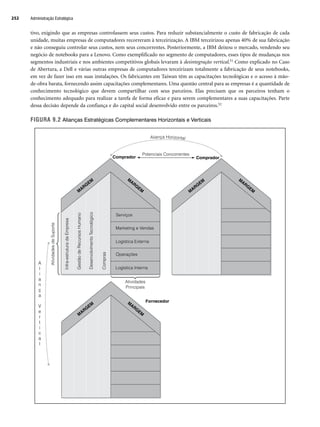 Administração Estratégica - Hitt.pdf