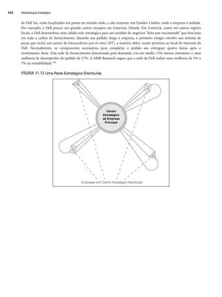 Administração Estratégica - Hitt.pdf