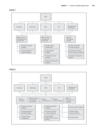 Administração Estratégica - Hitt.pdf