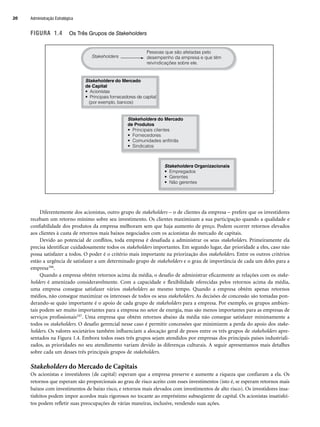 FIGURA 1.4 Os Três Grupos de Stakeholders
´
Diferentemente dos acionistas, outro grupo de stakeholders – o de clientes da empresa – prefere que os investidores
recebam um retorno mínimo sobre seu investimento. Os clientes maximizam a sua participação quando a qualidade e
confiabilidade dos produtos da empresa melhoram sem que haja aumento de preço. Podem ocorrer retornos elevados
aos clientes à custa de retornos mais baixos negociados com os acionistas do mercado de capitais.
Devido ao potencial de conflitos, toda empresa é desafiada a administrar os seus stakeholders. Primeiramente ela
precisa identificar cuidadosamente todos os stakeholders importantes. Em segundo lugar, dar prioridade a eles, caso não
possa satisfazer a todos. O poder é o critério mais importante na priorização dos stakeholders. Entre os outros critérios
estão a urgência de satisfazer a um determinado grupo de stakeholders e o grau de importância de cada um deles para a
empresa106.
Quando a empresa obtém retornos acima da média, o desafio de administrar eficazmente as relações com os stake-
holders é amenizado consideravelmente. Com a capacidade e flexibilidade oferecidas pelos retornos acima da média,
uma empresa consegue satisfazer vários stakeholders ao mesmo tempo. Quando a empresa obtém apenas retornos
médios, não consegue maximizar os interesses de todos os seus stakeholders. As decisões de concessão são tomadas pon-
derando-se quão importante é o apoio de cada grupo de stakeholders para a empresa. Por exemplo, os grupos ambien-
tais podem ser muito importantes para a empresa no setor de energia, mas são menos importantes para as empresas de
serviços profissionais107. Uma empresa que obtém retornos abaixo da média não consegue satisfazer minimamente a
todos os stakeholders. O desafio gerencial nesse caso é permitir concessões que minimizem a perda do apoio dos stake-
holders. Os valores societários também influenciam a alocação geral de pesos entre os três grupos de stakeholders apre-
sentados na Figura 1.4. Embora todos esses três grupos sejam atendidos por empresas dos principais países industriali-
zados, as prioridades no seu atendimento variam devido às diferenças culturais. A seguir apresentamos mais detalhes
sobre cada um desses três principais grupos de stakeholders.
Stakeholders do Mercado de Capitais
Os acionistas e investidores (de capital) esperam que a empresa preserve e aumente a riqueza que confiaram a ela. Os
retornos que esperam são proporcionais ao grau de risco aceito com esses investimentos (isto é, se esperam retornos mais
baixos com investimentos de baixo risco, e retornos mais elevados com investimentos de alto risco). Os investidores insa-
tisfeitos podem impor acordos mais rigorosos no tocante ao empréstimo subseqüente de capital. Os acionistas insatisfei-
tos podem refletir suas preocupações de várias maneiras, inclusive, vendendo suas ações.
Stakeholders
Pessoas que são afetadas pelo
desempenho da empresa e que têm
reivindicações sobre ele.
Stakeholders do Mercado
de Capital
• Acionistas
• Principais fornecedores de capital
(por exemplo, bancos)
Stakeholders do Mercado
de Produtos
• Principais clientes
• Fornecedores
• Comunidades anfitriãs
• Sindicatos
Stakeholders Organizacionais
• Empregados
• Gerentes
• Não gerentes
Administração Estratégica
20
CapHITT01.qxd 21.09.07 17:38 Page 20
 