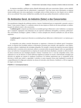 As empresas entendem o ambiente externo obtendo informações sobre seus concorrentes, clientes e outros stakehol-
ders para criar a sua própria base de conhecimento e capacitações5. Com base nessas novas informações, as empresas
tomam medidas para criar novas capacitações e se proteger contra os efeitos externos ou criar relações com os stakehol-
ders no seu ambiente6. Para tomar medidas bem-sucedidas, elas têm que analisar eficazmente o ambiente externo.
Os Ambientes Geral, da Indústria (Setor) e dos Concorrentes
Um entendimento integrado dos ambientes externo e interno é fundamental para se compreender o presente e prever o
futuro7. Como mostra a Figura 2.1, o ambiente externo de uma empresa se divide em três áreas principais: os ambien-
tes geral, da indústria (setor) e dos concorrentes.
O ambiente geral é composto por dimensões na sociedade geral que influenciam o setor (indústria) e as empresas
que o compõem8. Agrupamos essas dimensões em seis segmentos ambientais: demográfico, econômico, político/jurí-
dico, sociocultural, tecnológico e global. A Tabela 2.1 mostra exemplos dos elementos analisados em cada um desses
segmentos.
O ambiente geral é composto por dimensões na sociedade geral que influenciam a indústria(setor) e as empresas que o
compõem.
As companhias não podem controlar diretamente os segmentos e elementos do ambiente geral. Conseqüente-
mente, as empresas bem-sucedidas coletam as informações necessárias para entender cada segmento e suas implica-
ções para a seleção e implantação das estratégias adequadas. Por exemplo, a maioria das empresas tem pouco impacto
individual sobre a economia norte-americana, embora a economia tenha um grande impacto sobre sua capacidade de
atuar e até sobreviver. Conseqüentemente as empresas do mundo todo foram desafiadas a entender os efeitos do declí-
nio dessa economia nas suas estratégias presentes e futuras. Certamente esse é o caso das companhias aéreas, como
explicamos no caso de abertura. E existem diferenças legítimas de opinião no tocante a determinadas estratégias que
deveriam ser seguidas em resposta às mudanças econômicas. Os analistas argumentam que as companhias aéreas
deveriam se fundir para reduzir a capacidade e controlar os custos enquanto outras estão ampliando os acordos de
compartilhamento de código para aumentar seu alcance de mercado, como fizeram a Southwest e a ATA no segmento
de viagens com descontos.
FIGURA 2.1 O Ambiente Externo
General
Environment
Econômico
Tecnológico
Global
Sociocultural
Político/Jurídico
Demográfico Ambiente da
Indústria (setor)
Ameaça de Novos
Entrantes
Poder dos Fornecedores
Poder dos Compradores
Produtos Substitutos
Intensidade da Rivalidade
Ambiente da
Concorrência
Capítulo 2 | O Ambiente Externo: Oportunidades, Ameaças, Competição na Indústria e Análise dos Concorrentes 35
CapHITT02.qxd 21.09.07 17:42 Page 35
 