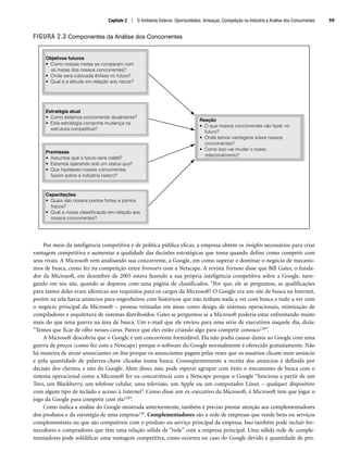 FIGURA 2.3 Componentes da Análise dos Concorrentes
Por meio da inteligência competitiva e de política pública eficaz, a empresa obtém os insights necessários para criar
vantagem competitiva e aumentar a qualidade das decisões estratégicas que toma quando define como competir com
seus rivais. A Microsoft vem analisando sua concorrente, a Google, em como superar e dominar o negócio de mecanis-
mos de busca, como fez na competição entre browsers com a Netscape. A revista Fortune disse que Bill Gates, o funda-
dor da Microsoft, em dezembro de 2003 estava fazendo a sua própria inteligência competitiva sobre a Google, nave-
gando em seu site, quando se deparou com uma página de classificados. Por que, ele se perguntou, as qualificações
para tantos deles eram idênticas aos requisitos para os cargos da Microsoft? O Google era um site de busca na Internet,
porém na tela havia anúncios para engenheiros com históricos que não tinham nada a ver com busca e tudo a ver com
o negócio principal da Microsoft – pessoas treinadas em áreas como design de sistemas operacionais, otimização de
compiladores e arquitetura de sistemas distribuídos. Gates se perguntou se a Microsoft poderia estar enfrentando muito
mais do que uma guerra na área de busca. Um e-mail que ele enviou para uma série de executivos naquele dia, dizia:
“Temos que ficar de olho nesses caras. Parece que eles estão criando algo para competir conosco128”.
A Microsoft descobriu que o Google é um concorrente formidável. Ela não podia causar danos ao Google com uma
guerra de preços (como fez com a Netscape) porque o software do Google normalmente é oferecido gratuitamente. Não
há maneira de atrair anunciantes on-line porque os anunciantes pagam pelas vezes que os usuários clicam num anúncio
e pela quantidade de palavras-chave clicadas numa busca. Conseqüentemente a receita dos anúncios é definida por
decisão dos clientes, e não do Google. Além disso, não, pode esperar agrupar com êxito o mecanismo de busca com o
sistema operacional como a Microsoft fez na concorrência com a Netscape porque o Google “funciona a partir de um
Treo, um Blackberry, um telefone celular, uma televisão, um Apple ou um computador Linux – qualquer dispositivo
com algum tipo de teclado e acesso à Internet”. Como disse um ex-executivo da Microsoft, à Microsoft tem que jogar o
jogo da Google para competir com ela129”.
Como indica a análise do Google mostrada anteriormente, também é preciso prestar atenção aos complementadores
dos produtos e da estratégia de uma empresa130. Complementadores são a rede de empresas que vende bens ou serviços
complementares ou que são compatíveis com o produto ou serviço principal da empresa. Isso também pode incluir for-
necedores e compradores que têm uma relação sólida de “rede” com a empresa principal. Uma sólida rede de comple-
mentadores pode solidificar uma vantagem competitiva, como ocorreu no caso do Google devido à quantidade de pro-
Objetivos futuros
• Como nossas metas se comparam com
as metas dos nossos concorrentes?
• Onde será colocada ênfase no futuro?
• Qual é a atitude em relação aos riscos?
Estratégia atual
• Como estamos concorrendo atualmente?
• Esta estratégia comporta mudança na
estrutura competitiva?
Premissas
• Assuntos que o futuro será volátil?
• Estamos operando sob um status quo?
• Que hipóteses nossos concorrentes
fazem sobre a indústria (setor)?
Capacitações
• Quais são nossos pontos fortes e pontos
fracos?
• Qual a nossa classificação em relação aos
nossos concorrentes?
Reação
• O que nossos concorrentes vão fazer no
futuro?
• Onde temos vantagens sobre nossos
concorrentes?
• Como isso vai mudar o nosso
relacionamento?
Capítulo 2 | O Ambiente Externo: Oportunidades, Ameaças, Competição na Indústria e Análise dos Concorrentes 59
CapHITT02.qxd 26.09.07 17:59 Page 59
 