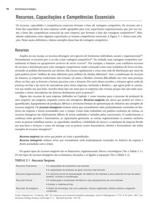 Recursos, Capacitações e Competências Essenciais
Os recursos, capacidades e competências essenciais formam a base da vantagem competitiva. Os recursos são a
fonte das capacidades de uma empresa, sendo agrupados para criar capacitações organizacionais, que, por sua vez,
são a fonte das competências essenciais de uma empresa, que formam a base das vantagens competitivas48. Mais
adiante explicamos como algumas capacitações se tornam competências essenciais. A Figura 3. 1. ilustra essas rela-
ções. Nesta seção, definimos e damos exemplos dessa base da vantagem competitiva.
Recursos
Amplos no seu escopo, os recursos abrangem um espectro de fenômenos individuais, sociais e organizacionais49.
Normalmente os recursos por si só não criam vantagem competitiva50. Na verdade, uma vantagem competitiva nor-
malmente se baseia no agrupamento exclusivo de vários recursos51. Por exemplo, a Amazon. com combinou recursos
de serviços e distribuição para criar vantagens competitivas, tendo começado como uma vendedora de livros on-line,
enviando os pedidos diretamente aos clientes. Ela cresceu rapidamente e criou uma rede de distribuição por meio da
qual poderia enviar milhões de itens diferentes para milhões de clientes diferentes. Sem a combinação de recursos
da Amazon, as empresas tradicionais não-virtuais, tal como a Borders, tiveram dificuldades em criar uma presença
eficaz on-line, que as levaram a formar parcerias com a Amazon. Por meio desses acordos, a Amazon agora cuida da
presença on-line e do envio de mercadorias para várias empresas, incluindo a Borders – que agora pode se concen-
trar nas vendas nas suas lojas. Acordos desse tipo são úteis para as empresas não-virtuais porque elas não estão acos-
tumadas a enviar mercadorias tão diversas diretamente para as pessoas52.
Alguns dos recursos de uma empresa (definidos no Capítulo 1 como insumos para o processo de produção de
uma empresa) são tangíveis, enquanto outros são intangíveis. Recursos tangíveis são ativos que podem ser vistos e
quantificados. Equipamentos de produção, fábricas e estruturas formais de apresentação de relatórios são exemplos de
recursos tangíveis. Os recursos intangíveis incluem ativos que normalmente estão profundamente enraizados no his-
tórico da empresa e foram acumulados com o tempo. Como estão embutidos em padrões exclusivos de rotinas, os
recursos intangíveis são relativamente difíceis de serem analisados e imitados pelos concorrentes. O conhecimento, a
confiança entre gerentes e funcionários, as capacitações gerenciais, as rotinas organizacionais (a maneira exclusiva
como as pessoas trabalham juntas), as capacidades científicas, a habilidade de inovar e a reputação da empresa devido
aos seus bens e serviços, e como ela interage com as pessoas (como funcionários, clientes e fornecedores) são todos
exemplos de recursos intangíveis53.
Recursos tangíveis são ativos que podem ser vistos e quantificados.
Recursos intangíveis incluem ativos que normalmente estão profundamente enraizados no histórico da empresa e
foram acumulados com o tempo.
Os quatro tipos de recursos tangíveis são os financeiros, organizacionais, físicos e tecnológicos (Ver a Tabela 3. 1).
Os três tipos de recursos intangíveis são os humanos, inovações e os ligados à reputação (Ver a Tabela 3. 2).
TABELA 3.1 Recursos Tangíveis
Fontes: Adaptado de J. B. Barney, 1991, Firm resources and sustained competitive advantage, Journal of Management, 17:101; R. M. Grant, 1991, Con-
temporary Strategy Analysis, Cambridge, R. U. : Blackwell Business, 100-102.
Recursos Financeiros • A capacidade de empréstimo da empresa
• A capacidade da empresa de gerar recursos internamente
Recursos Organizacionais • A estrutura formal de apresentação de relatórios da empresa e seus sistemas formais de plane-
jamento, controle e coordenação
Recursos Físicos • A sofisticação e localização da fábrica e dos equipamentos de uma empresa
• Acesso a matérias-primas
Recursos Tecnológicos • Ações de tecnologia, tais como patentes, marcas registradas, direitos autorais e segredos
comerciais
Administração Estratégica
74
CapHITT03.qxd 21.09.07 17:47 Page 74
 