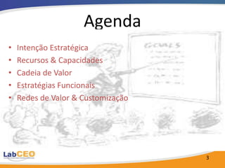 Agenda
•   Intenção Estratégica
•   Recursos & Capacidades
•   Cadeia de Valor
•   Estratégias Funcionais
•   Redes de Valor & Customização




                                    3
 