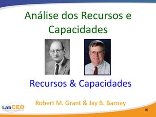 Análise dos Recursos e
     Capacidades



 Recursos & Capacidades
  Robert M. Grant & Jay B. Barney
                                    16
 