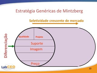 Natura




         10
 