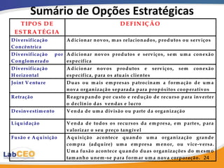Condutores de Custo

• Economia            de    • Técnicas de Produção:
  aprendizagem:                Redução de alocação de
   Acréscimo          de       mão-de-obra por meio da
    habilidades manuais e       mecanização               e
    cognitivas;                 automação;
   Melhoria incremental       Mais      eficiência     na
    de coordenação e            utilização do materiais;
    organização.               Incremento na robustês.




                                                         24
 