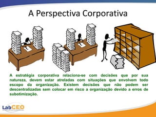 Armadilhas em Estratégias de Liderança
                no Custo
• Enfoque exclusivo no     • Deixar de explorar
  custo de atividade de      elos;
  fabricação;              • Redução de custos
• Ignorar aquisição;         contraditória;
• Negligenciar atividade   • Subsídio       cruzado
  indiretas ou               involuntário;
  pequenas;                • Raciocínio
• Falsa percepção dos        incremental;
  condutores dos           • Acabar      com      a
  custos;                    diferenciação.
                                                  27
 