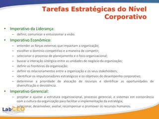 Usando a Cadeia de Valor para
                analisar os Custos
• Desestruturar a empresa para separar as atividade;
• Estabelecer uma importância relativa para as diferentes atividades
  sobre os custos totais dos produtos;
• Identificar os direcionadores de custo;
• Identificar os relacionamentos entre as atividades e seus custos
  respectivos;
• Examinar e recomendar o escopo de redução de custo.




                                                                       29
 